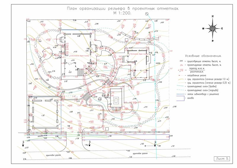 Проектные горизонтали на плане организации рельефа